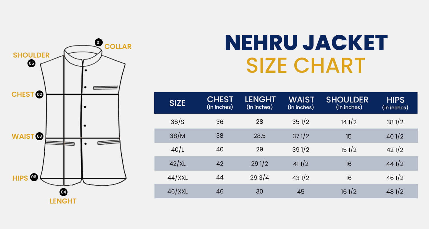 Nehru deals jacket length